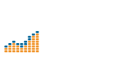 Trade ideas